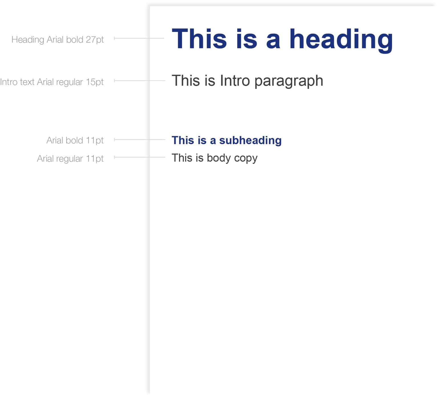 Learn Local font usage guide