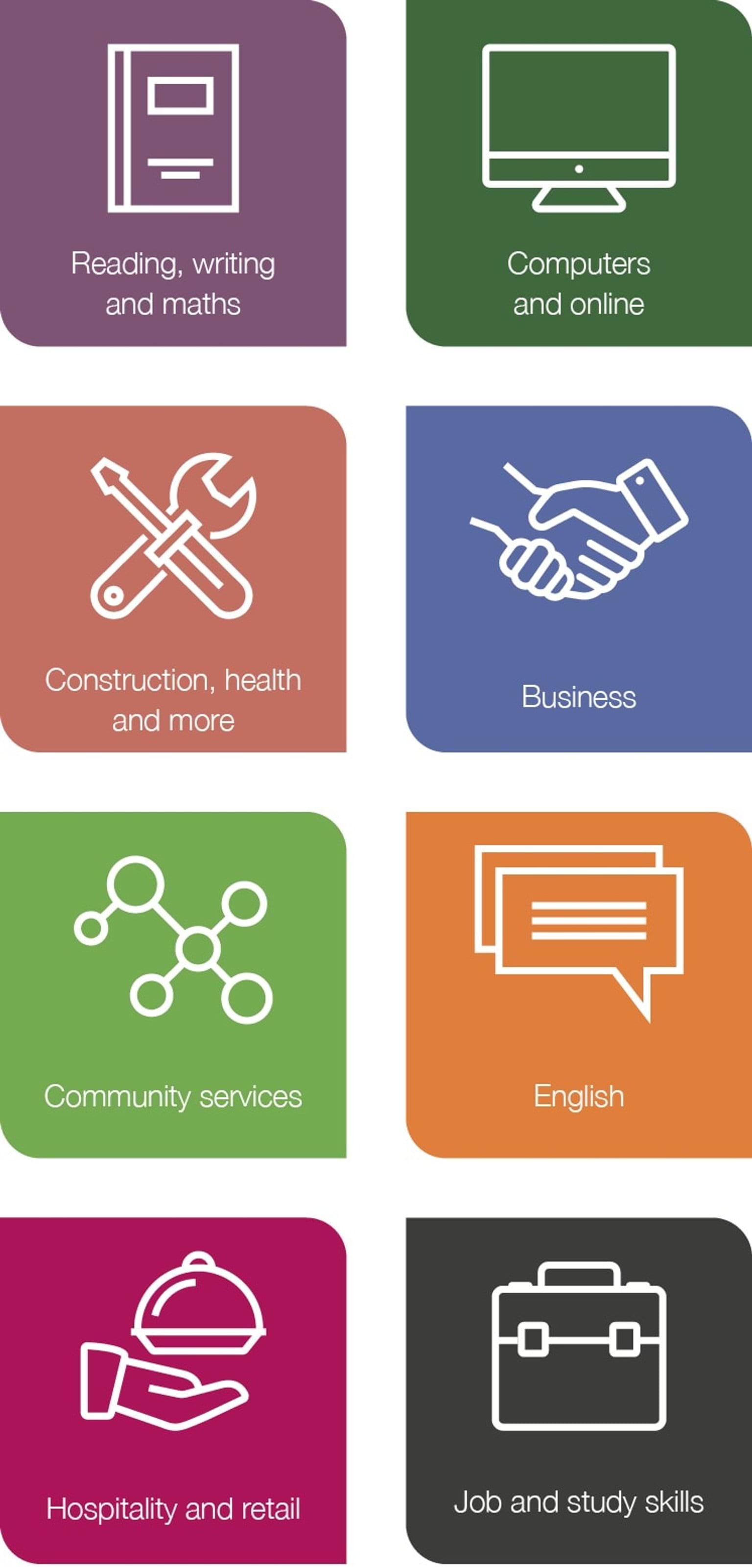 Learn Local secondary iconography