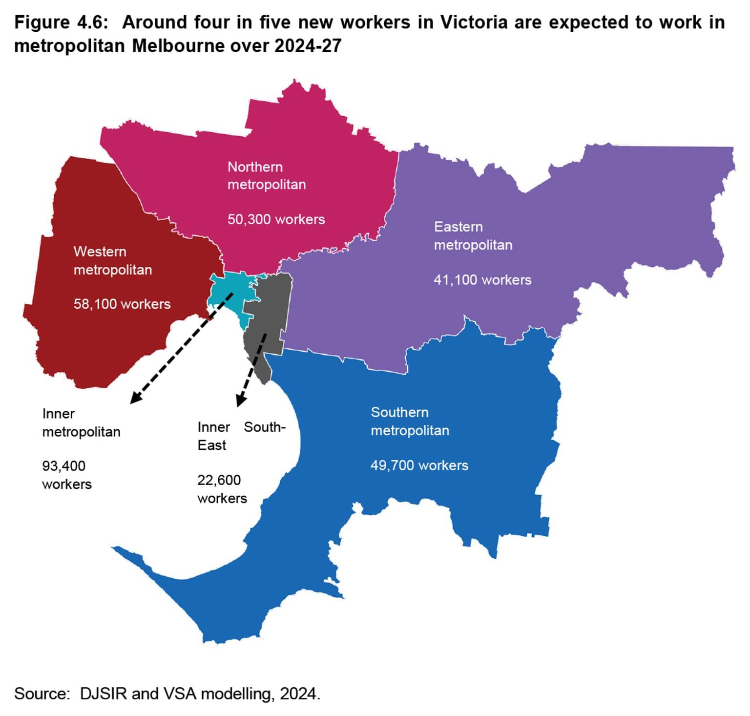 State of the Victorian Labour Market 2024 - Figure 4.6: Around four in five new workers in Victoria are expected to work in metropolitan Melbourne over 2024-27