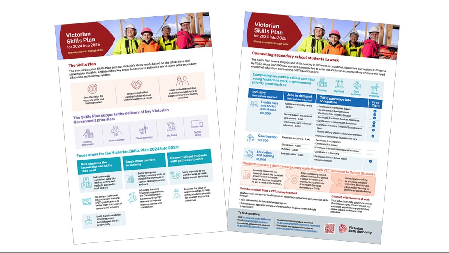 Victorian Skills Plan 2024-25 fact sheets - general and for students