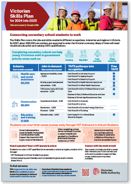  Victorian Skills Plan 2024-25 student fact sheet thumbnail